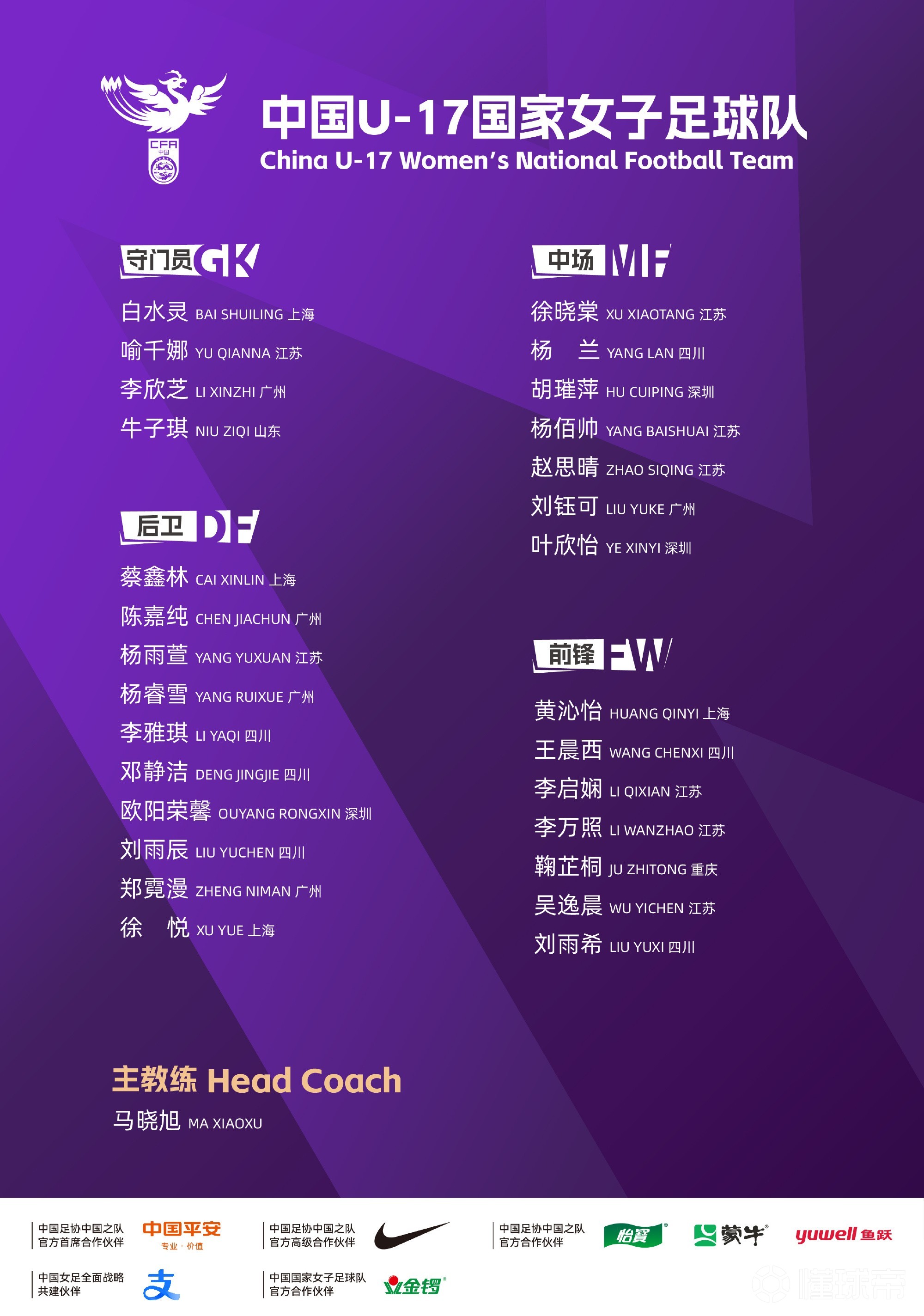 中國(guó)U17女足集訓(xùn)名單：江蘇8人入選，上海4人在列